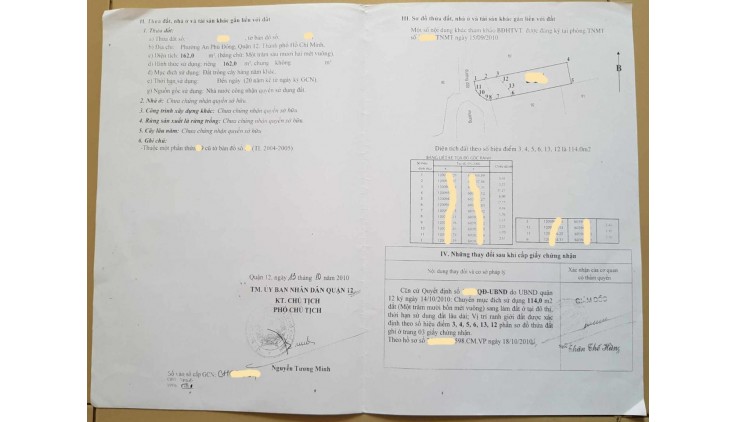 Bán nhà trọ Quốc Lộ 1A P. An Phú Đông Quận 12, nở hậu, giá chỉ 7.x tỷ